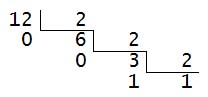 fig-5